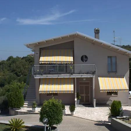 Sibi Chieti